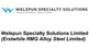Welspun Specialty Solutions Ltd receives orders worth Rs. 12.64 crore